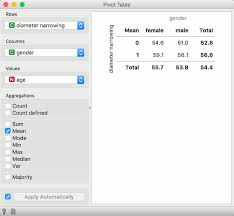 orange data mining aggregate group