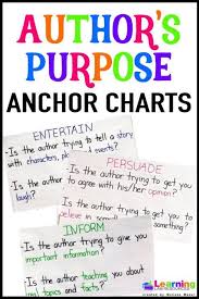 Authors Purpose Anchor Charts Teacher Idea
