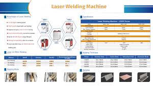 laser beam welding machine laser