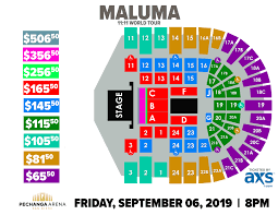 Maluma Pechanga Arena San Diego