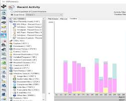 Passmark Software Pc Benchmark And Test Software