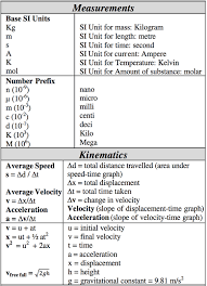 Physics Formula Sheet