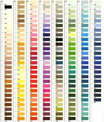 Mettler Silk Finish Color Chart Fabric Finders Cotton