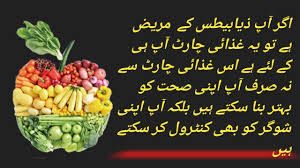 Easy And Perfect Diabetes Diet Plan In Urdu Hindi