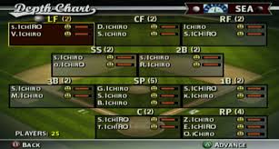 Can A Team Of 25 Ichiros Win The World Series Sbnation Com
