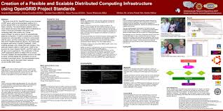 Ieee Format For Paper Presentation Template Free Powerpoint Scientific  Research Poster Templates For Printing Template University of Edinburgh