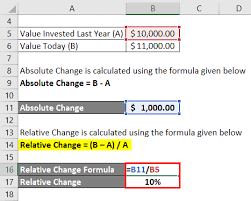 calculate relative change