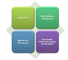 Employee Wellness And Safety Health Pei Staff Resource