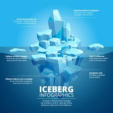 Infographic Illustration With Blue Iceberg In Ocean Stock