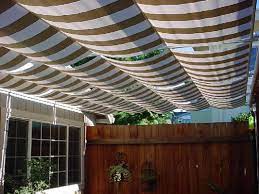 retractable awnings gianola canvas