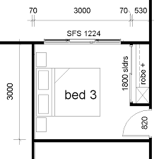 Bedroom Sizes How Big Should It Be