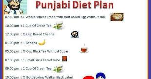 Punjabi Diet Plan Bhaiya Jee Smile