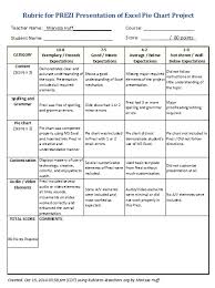 Assessments Rubric Assessment Toolbox For Ca123 Computer