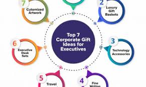 top 7 corporate gift ideas for executives