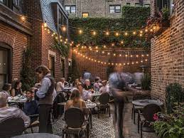 Patios And Beer Gardens