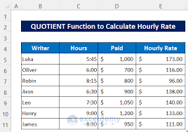 how to calculate hourly rate in excel