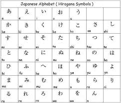 Pin On Japanese Language