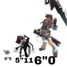 Canonical heights in Guilty Gear be like : r/Guiltygear