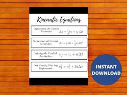 Kinematic Equations Formulas Science