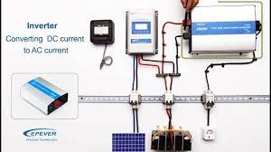 All about solar panel wiring & installation diagrams. The Ultimate Guide To Diy Off Grid Solar Systems 02 Solar Off Grid System Components Youtube