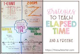Strategies To Teach Elapsed Time The Owl Teacher
