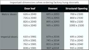 Standard Interior Door Dimensions Smilejapan Co