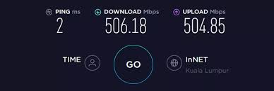 Internet connectivity may have been enough at one time, but people want it fast these days. The 7 Best Vpn For Indonesia 2021 Speed Tested