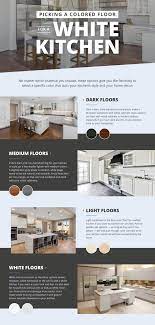 what flooring colors go best with white