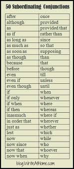 Grammar Subordinating Conjunctions List Great Explanation
