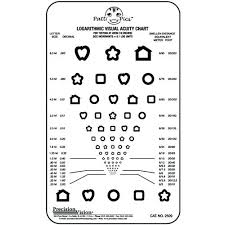 Printable Eye Chart Vision Test Eye Test Text Eye Chart