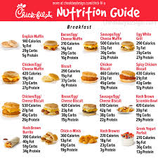 fil a macros guide how healthy