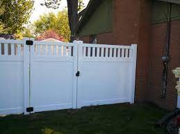 The Importance Of A Fitting Gate
