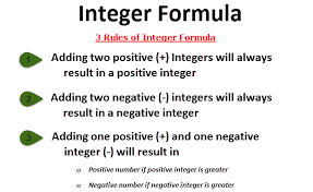 Integer Formula How To Calculate