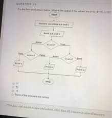 Solved Question 13 For The Flow Chart Shown Below What I