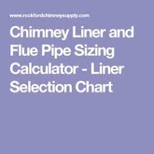 12 Best Chimney Flue Guide Images Fireplace Pictures