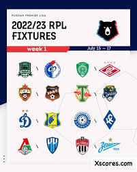 russia premier league 2022 2023