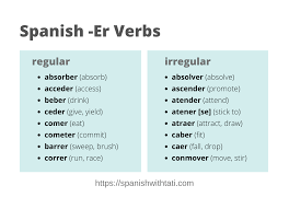 top spanish er verbs regular and