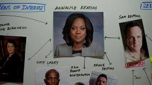 How to get away with a murderer ending. Video How To Get Away With Murder Ending With Season 6 Z103 5 All The Hits