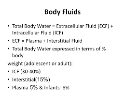 ppt body fluids powerpoint