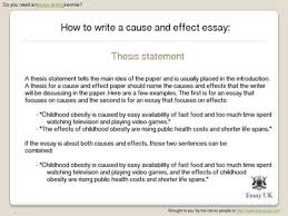 writing help thesis statement essay good job need help writing thesis  statement for bullying Reentrycorps Teodor