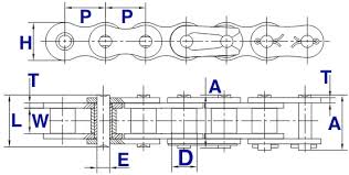 American Standard Roller Chain Ansi Iso Din Roller Chain