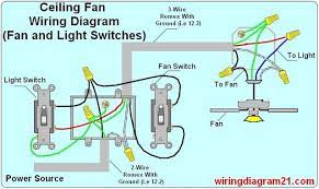 Ceiling Fan Wiring Diagram Light Switch