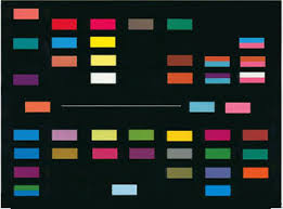 Sound Color Charts
