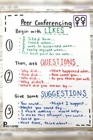 This Helpful Anchor Chart Is Quick To Make And Provides