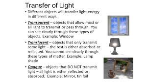 Behaviors Of Light So What Happens When Light Enters Or