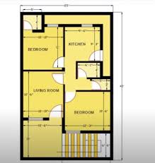 Cost Estimation Of 1000 Sqft House