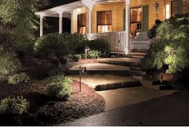 The Importance Of Outdoor Lighting