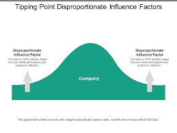 Tipping Point Disproportionate Influence Factors