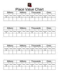 Place Value Chart Billions To Ones Place Student Fill In
