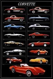 Chevy Corvette Model Year Photo Chart By Year Poster Art